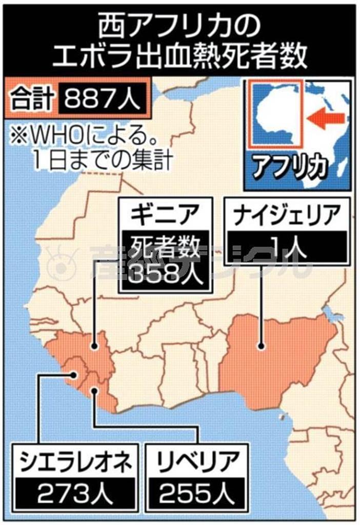 西アフリカのエボラ出血熱死者数＝２０１４年８月１日までの集計、世界保健機関（ＷＨＯ）発表