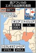 西アフリカのエボラ出血熱死者数＝２０１４年８月１日までの集計、世界保健機関（ＷＨＯ）発表