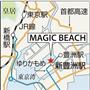 複合施設「ＭＡＧＩＣ＿ＢＥＡＣＨ（マジック・ビーチ）」＝東京都江東区豊洲