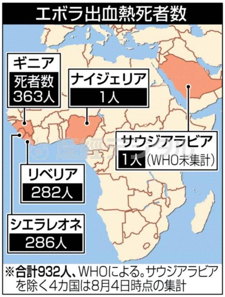 エボラ出血熱死者数＝※合計９３２人、ＷＨＯ（世界保健機構）による。サウジアラビアを除く４カ国は２０１４年８月４日時点の集計