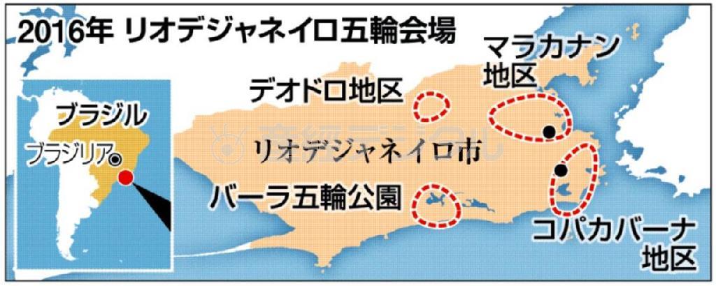 ２０１６年＿リオデジャネイロ五輪会場（ブラジル）
