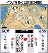 イラクをめぐる隣国の構図＝２０１４年６月２５日現在
