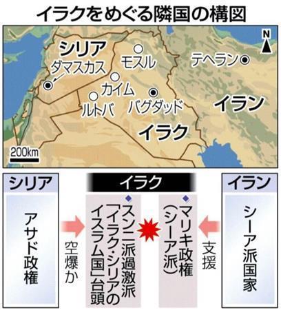 イラクをめぐる隣国の構図＝２０１４年６月２５日現在