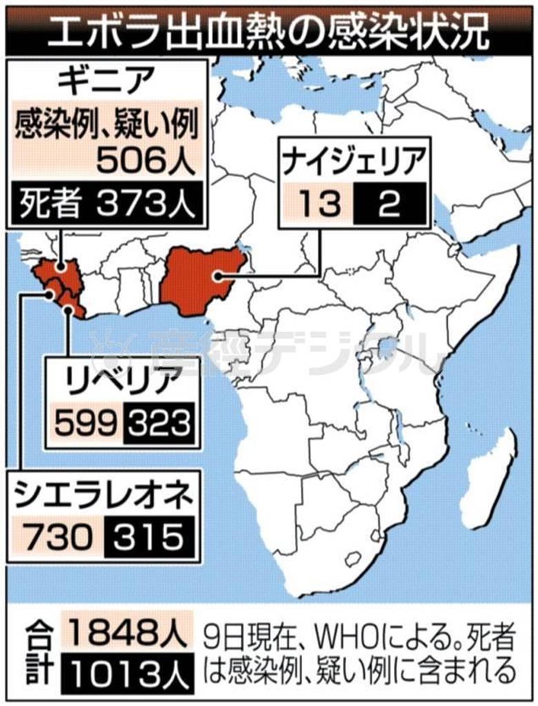 エボラ出血熱の感染状況＝２０１４年８月９日現在、※国際保健機関（ＷＨＯ）による。死者は感染例、疑い例に含まれる。