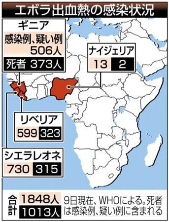 エボラ出血熱の感染状況＝２０１４年８月９日現在、※国際保健機関（ＷＨＯ）による。死者は感染例、疑い例に含まれる。