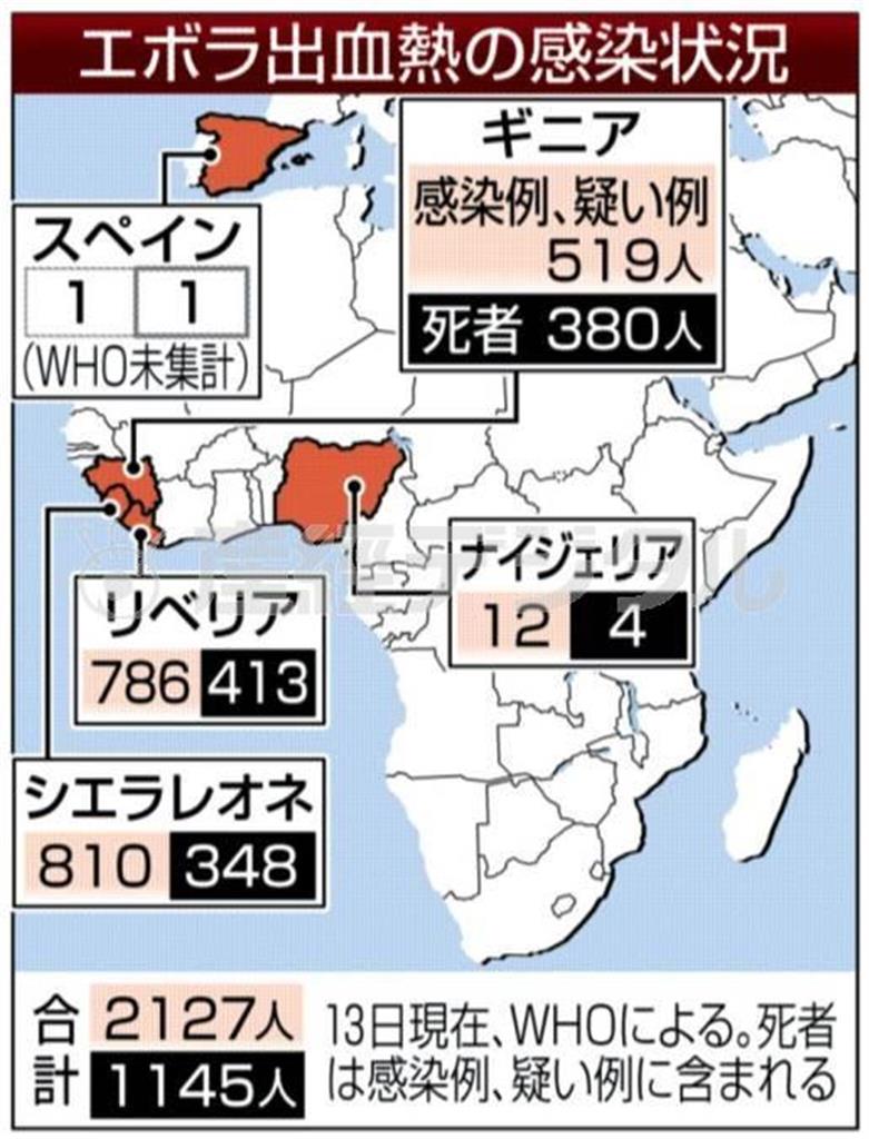 エボラ出血熱の感染状況＝２０１４年８月１３日現在、世界保健機関（ＷＨＯ）による。※死者は感染例、疑い例に含まれる。
