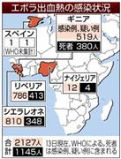 エボラ出血熱の感染状況＝２０１４年８月１３日現在、世界保健機関（ＷＨＯ）による。※死者は感染例、疑い例に含まれる。