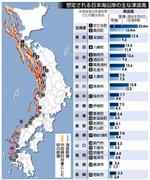 【日本海大地震】想定される日本海沿岸の主な津波高＝２０１４年８月２６日（政府の調査検討会公表）、※津波高は各道府県ごとの最大地点