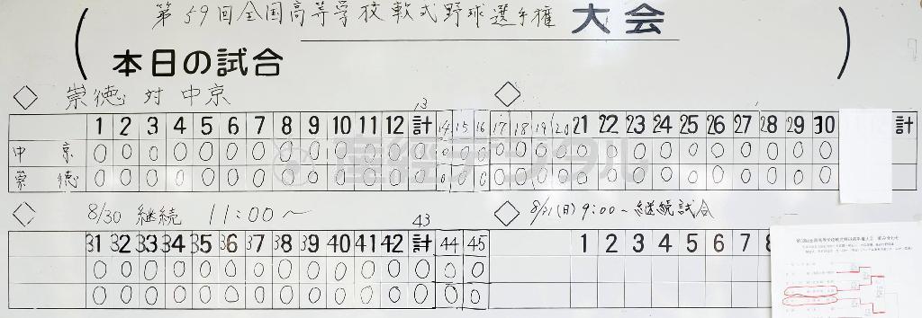 明石トーカロ球場入り口のホワイトボードに記された、延長４５回まで「０」が並んだ中京－崇徳戦のスコア＝２０１４年８月３０日午後、兵庫県明石市の明石トーカロ球場（共同）