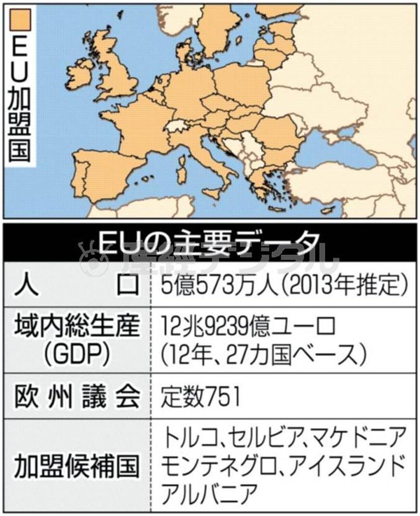 欧州連合（ＥＵ）の主要データ＝２０１４年９月７日現在