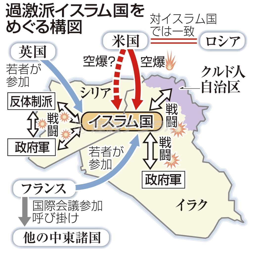 イスラム教スンニ派過激組織「イスラム国」をめぐる構図＝２０１４年９月８日