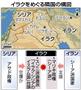 イラクをめぐる隣国の構図＝２０１４年６月２５日現在