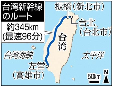 台湾新幹線のルート＜左営駅（高雄市）－板橋駅（新北市）－台北（台北市）＞＝２０１４年９月１７日現在