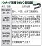 ウナギ保護をめぐる協議＜２０１２年９月（第１回）～２０１４年９月（第７回）＞＝２０１４年９月１４日現在