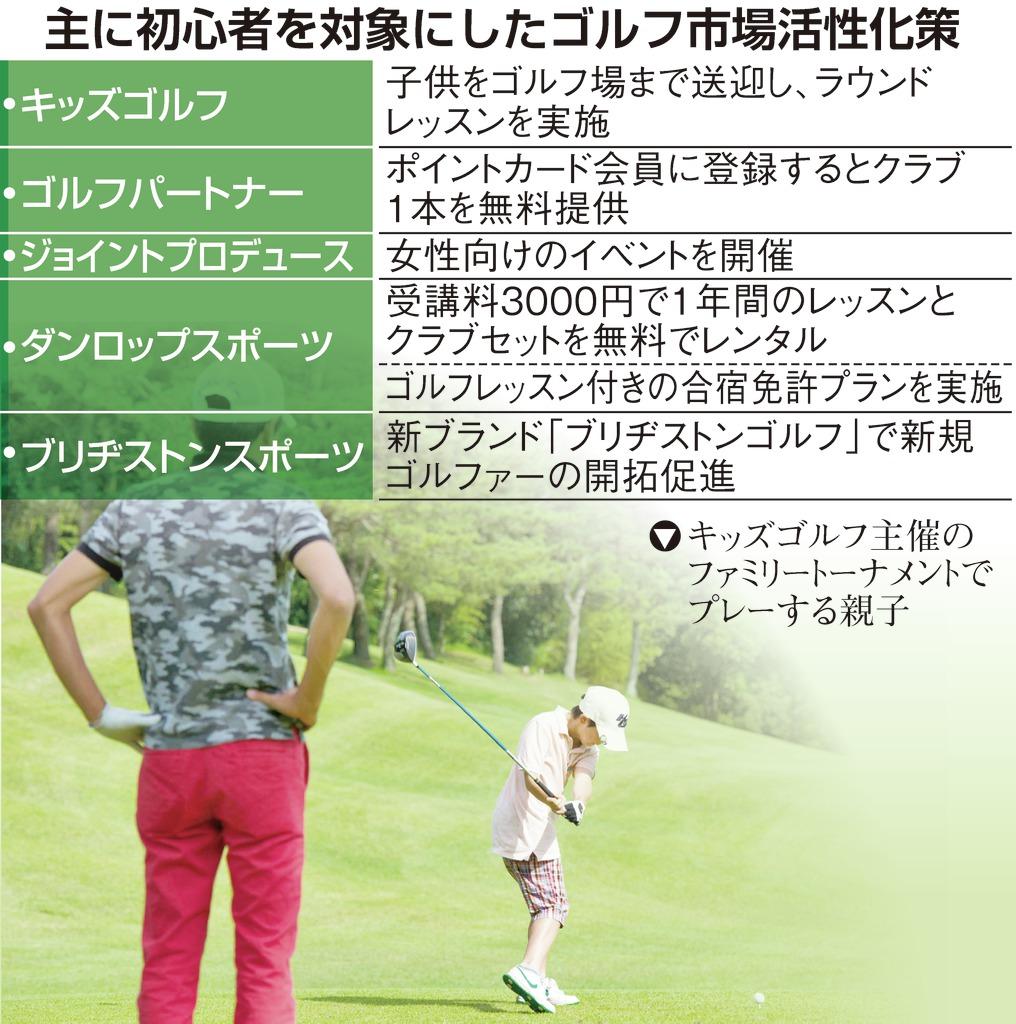 主に初心者を対象にしたゴルフ市場活性化策