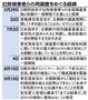 拉致被害者らの再調査をめぐる経緯＝２０１４年５月２９日～９月１９日