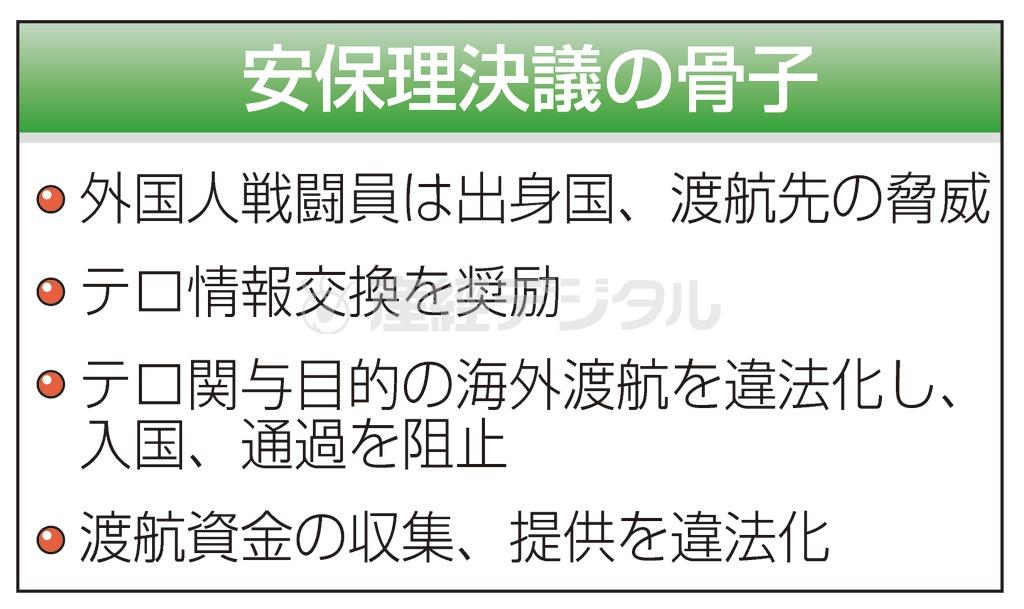 国連安全保障理事会決議案の骨子＝２０１４年９月２４日、米ニューヨーク