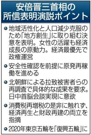 【第１８７臨時国会】安倍晋三（しんぞう）首相の所信表明演説ポイント＝２０１４年９月２９日