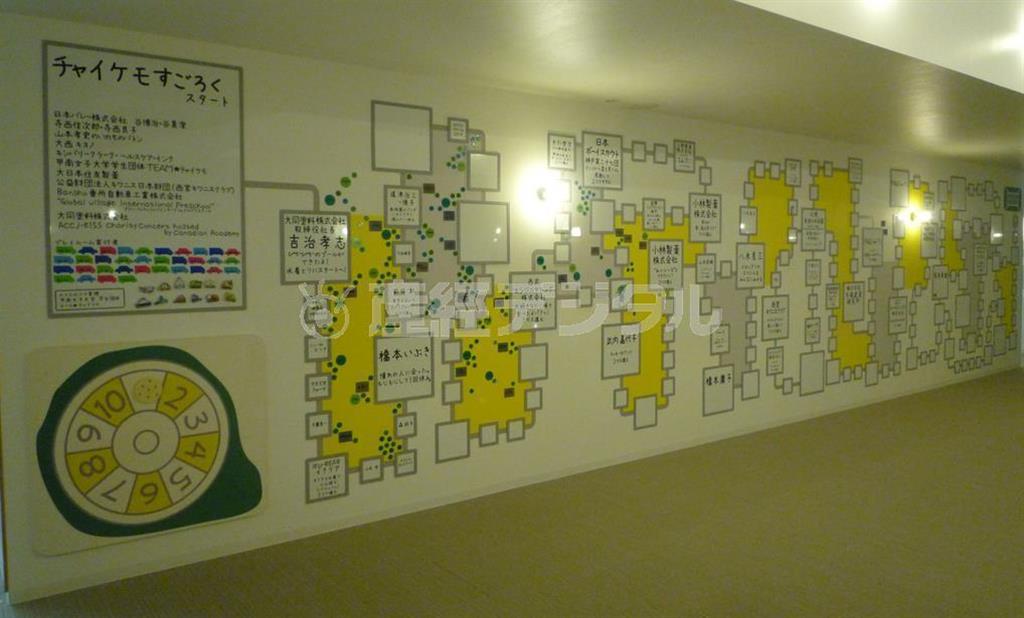 寄付の協力者を記した施設のすごろく。マスを「買う」ことがハウスの支援になる＝２０１４（平成２６）年９月１９日、兵庫県神戸市中央区（高千穂大学＿有志学生記者、佐藤崇宏撮影）