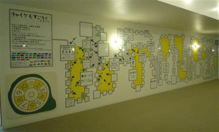 寄付の協力者を記した施設のすごろく。マスを「買う」ことがハウスの支援になる＝２０１４（平成２６）年９月１９日、兵庫県神戸市中央区（高千穂大学＿有志学生記者、佐藤崇宏撮影）