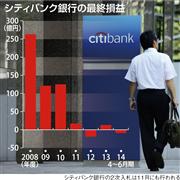 シティバンク銀行の最終損益