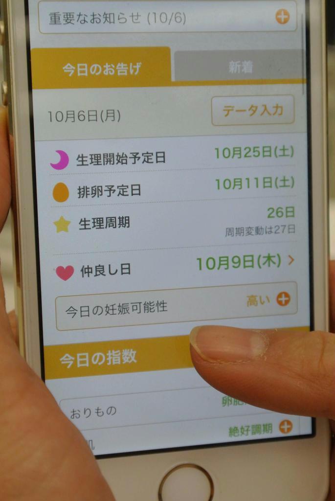 排卵予定日の２日前を「仲良し日」として、知らせるサイト「ルナルナファミリー」