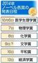 ２０１４年ノーベル各賞の発表日程