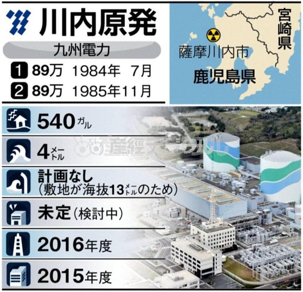 九州電力川内（せんだい）原発＝２０１３年７月８日現在、鹿児島県薩摩川内市