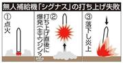 無人補給機「シグナス」（直径約３メートル、長さ約５メートル）の打ち上げ失敗＝２０１４年１０月２８日、米バージニア州・米航空宇宙局（ＮＡＳＡ）のワロップス飛行施設