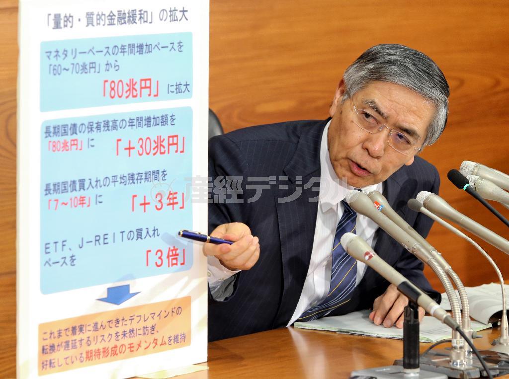 記者会見でボードを指しながら追加金融緩和について説明する日銀の黒田東彦（はるひこ）総裁＝２０１４年１０月３１日、東京都中央区日本橋本石町の日本銀行本店（早坂洋祐撮影）