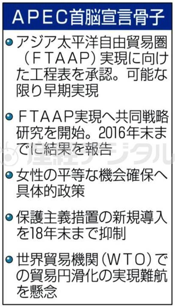 アジア太平洋経済協力会議（ＡＰＥＣ）首脳宣言骨子＝２０１４年１１月１１日、中国・首都北京市