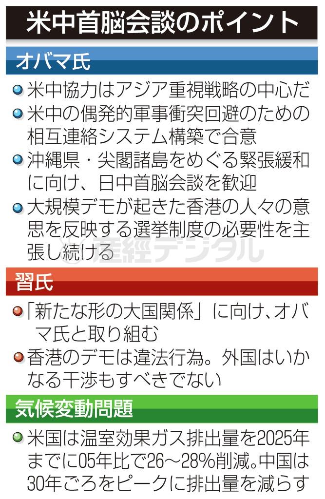 米中首脳会談のポイント＝２０１４年１１月１２日、中国・首都北京市
