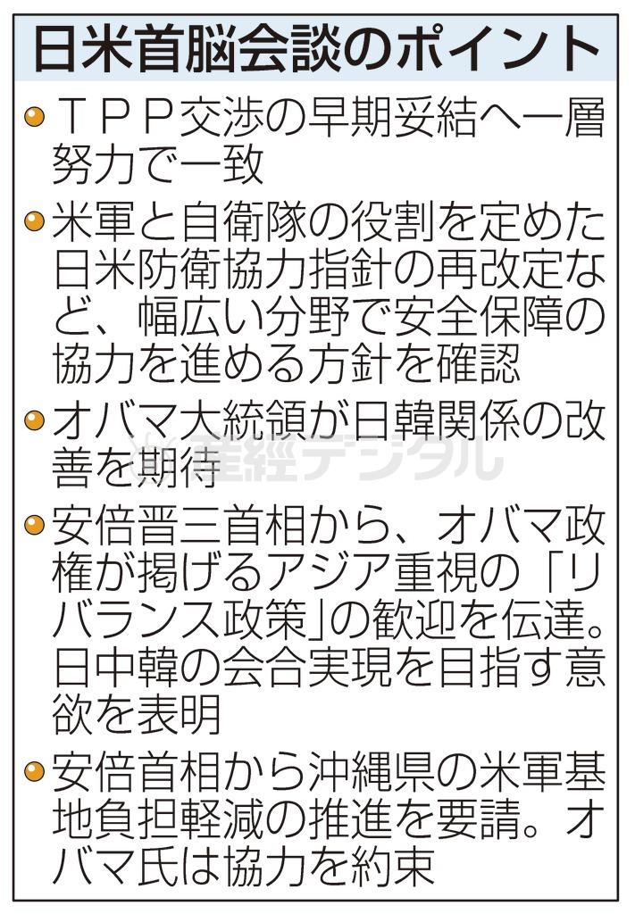 日米首脳会談のポイント＝２０１４年１１月１６日、オーストラリア・クイーンズランド州ブリスベン