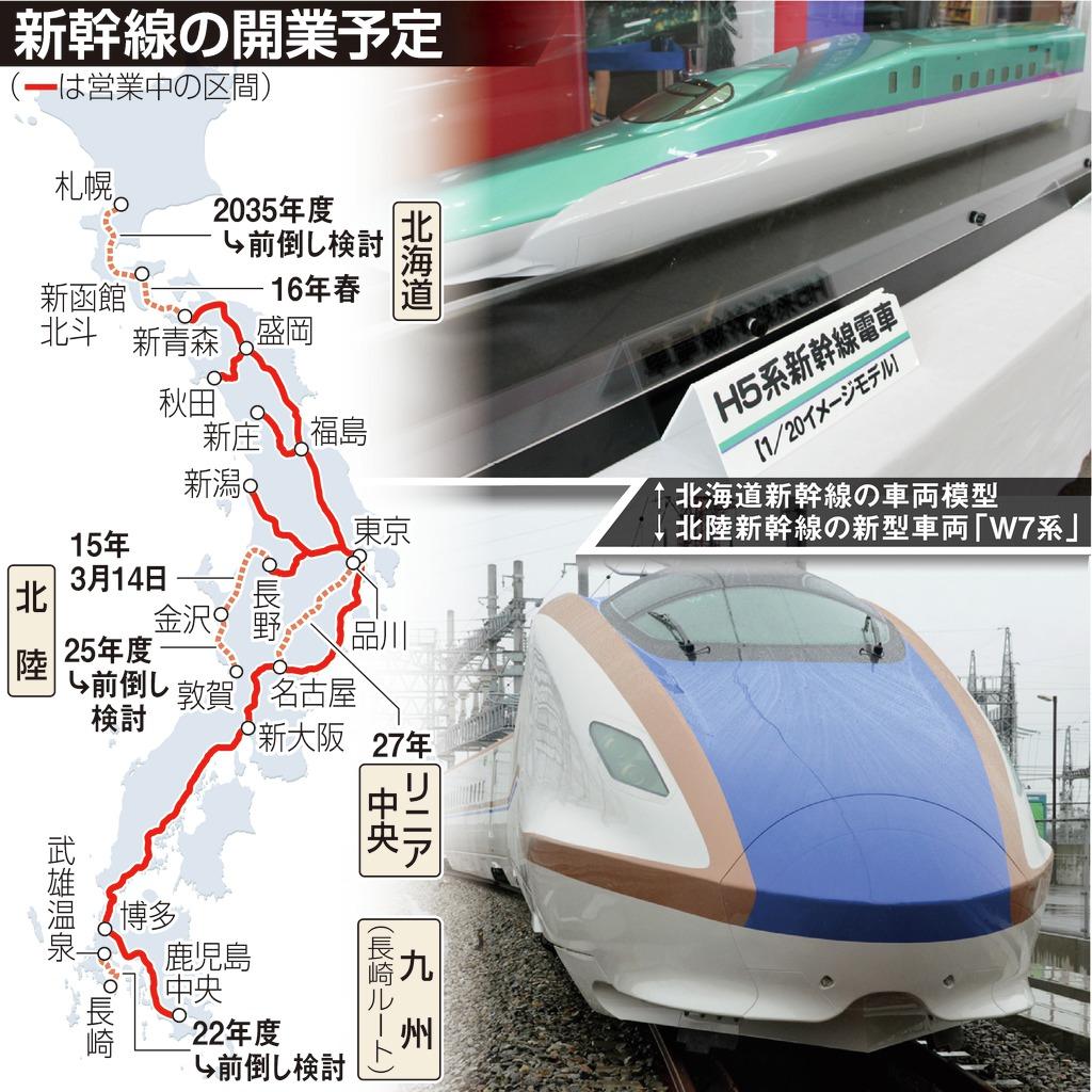 新幹線の開業予定