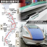 新幹線の開業予定