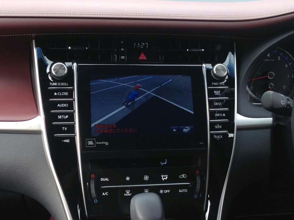 パノラミックビューモニター