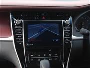 パノラミックビューモニター