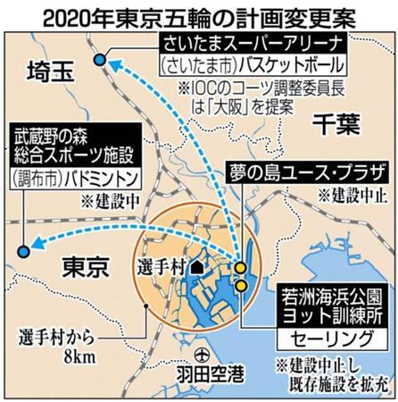 ２０２０年東京五輪の計画変更案＝２０１４年１１月２３日現在