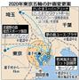 ２０２０年東京五輪の計画変更案＝２０１４年１１月２３日現在