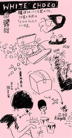 猪口とは、小さな器のこと。この器の名前は「ホワイトチョコ」といいます（平松昭子さん提供）。ｈｔｔｐ：／／ｋｉｍｏｎｏｓｎａｃｋ．ｂｌｏｇｓｐｏｔ．ｃｏｍ