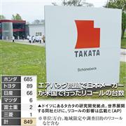 エアバッグ問題で日本メーカーが米国で行ったリコールの台数