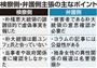 【産経新聞前ソウル支局長公判】検察側・弁護側主張の主なポイント＝２０１４年１１月２７日、韓国・ソウル中央地裁