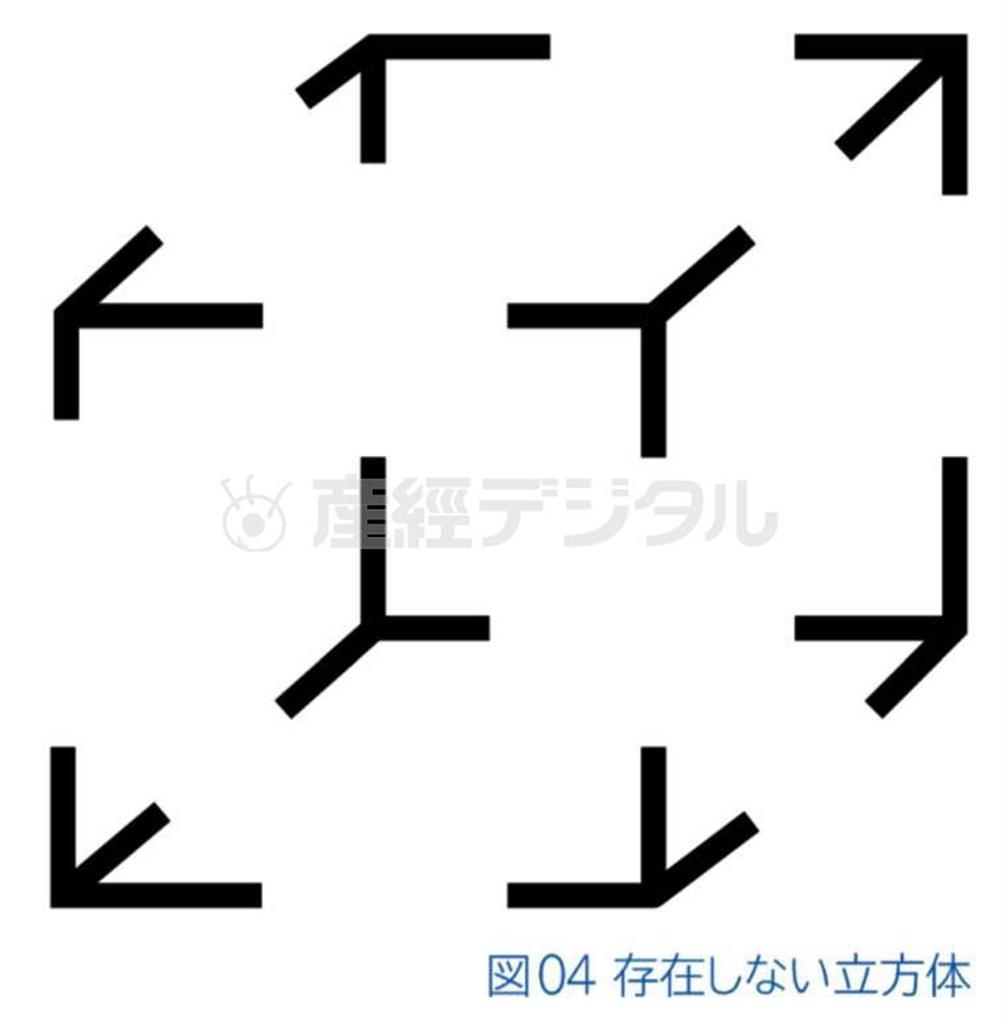 ＜図０４＞存在しない立方体