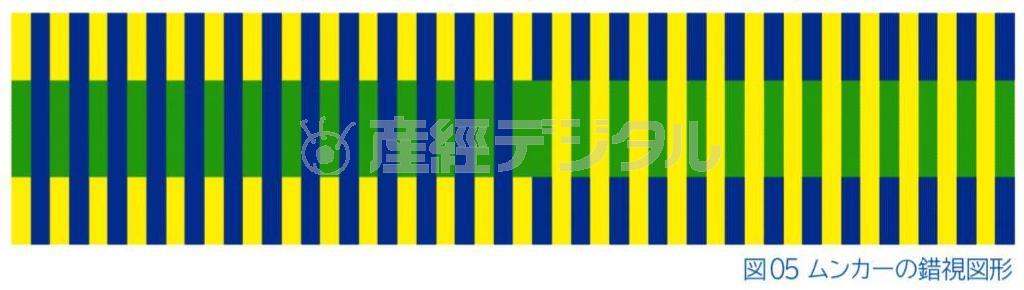 ＜図０５＞ムンカーの錯視図形