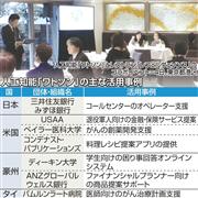 人工知能「ワトソン」の主な活用事例