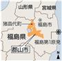 福島県郡山市