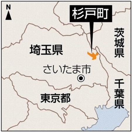 埼玉県北葛飾郡杉戸町