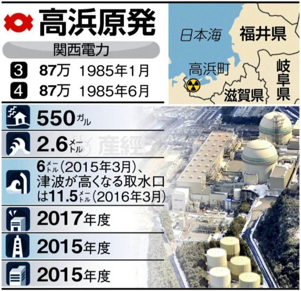 関西電力高浜原発＝２０１３年７月８日現在、福井県大飯郡高浜町