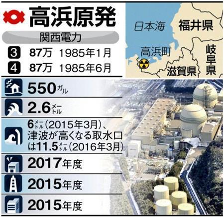 関西電力高浜原発＝２０１３年７月８日現在、福井県大飯郡高浜町