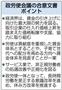 政労使会議の合意文書ポイント＝２０１４年１２月１６日